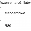 Biurka z regulacją elektryczną narozn